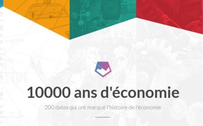 1000 ans d&rsquo;économie