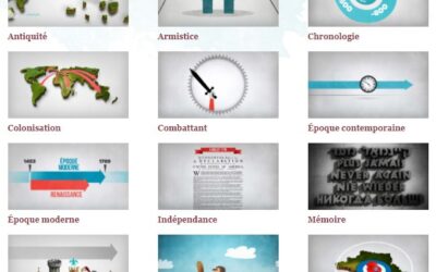 Les mots de la discipline : les douze mots de l’histoire