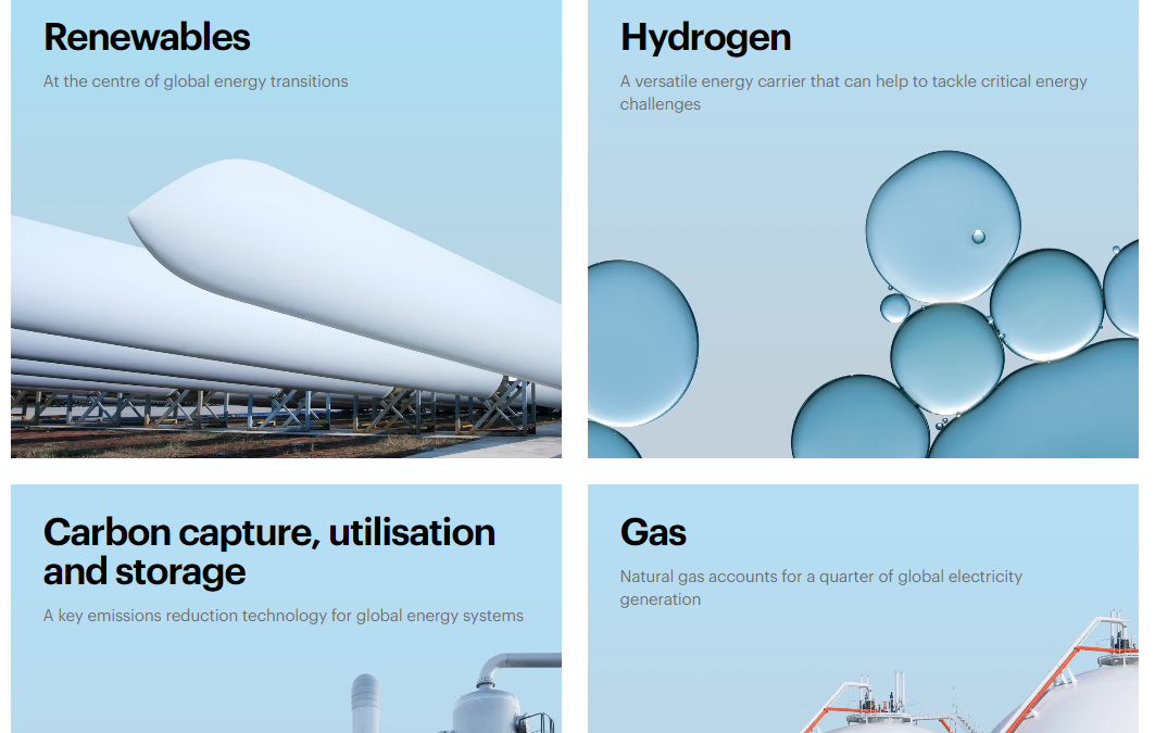 IEA Fuels & technologies