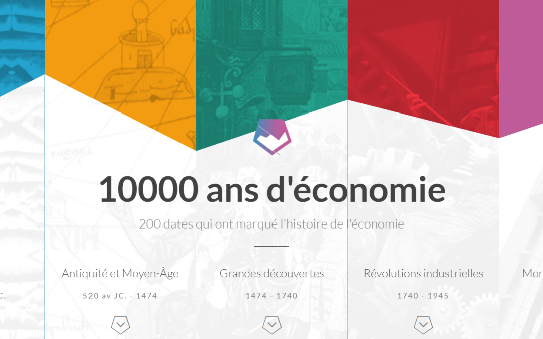 10000 ans d’économie