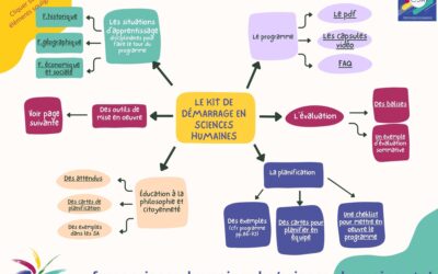 Un kit de démarrage en sciences humaines dans le tronc commun
